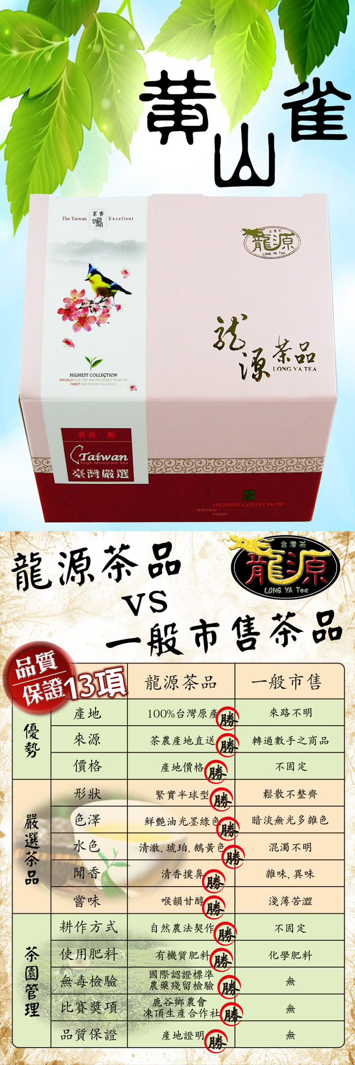 【龍源茶品】台灣黃山雀阿里山金萱茶8盒組(150g/盒 - 共1200g)