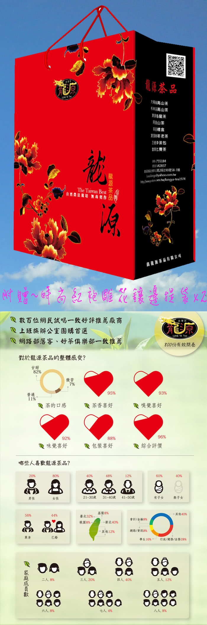 【龍源茶品】台灣黃山雀阿里山金萱茶8盒組(150g/盒 - 共1200g)
