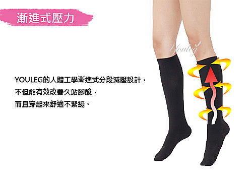 【樂迅 YOULEG】200丹尼數蕾絲長統彈性襪(MIT 膚色、黑色)