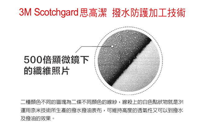 【3M】保潔墊包套平單式-加大+限量版健康防蹣枕2入