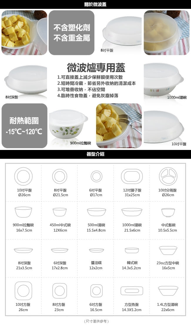 【美國康寧 CORELLE】春漾花朵5件式餐盤組(501)