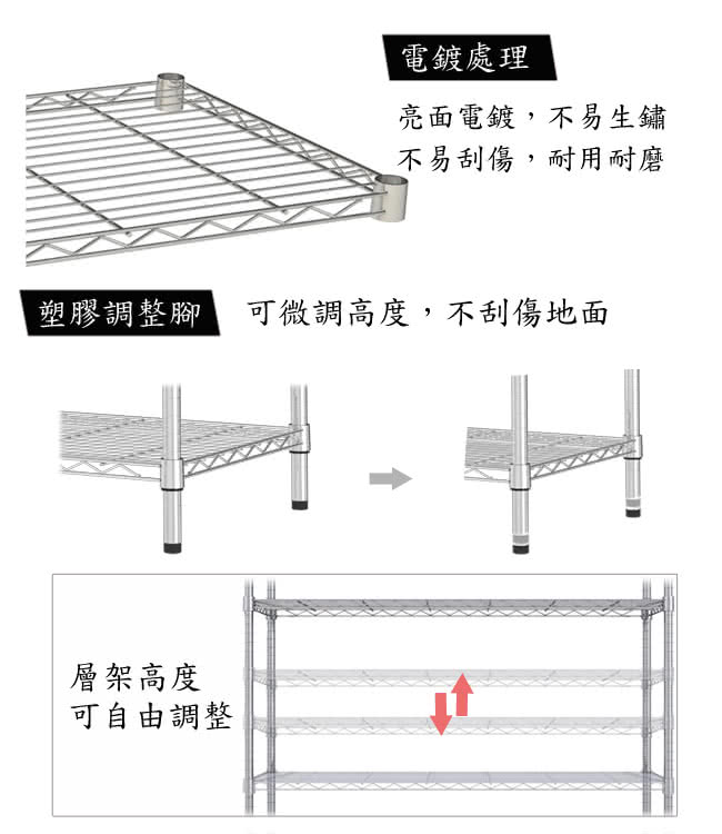 【海克力士】60*35*120六層置物鐵架