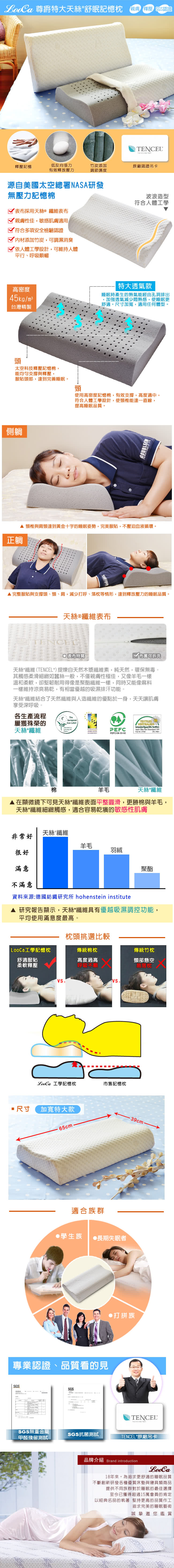 【型錄】獨家款LooCa尊爵特大型天絲舒眠記憶枕(1入)