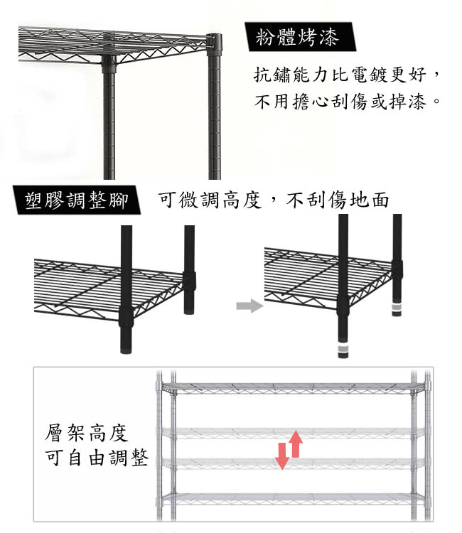 【百變金鋼】60*30*120五層烤漆鐵架(黑色)