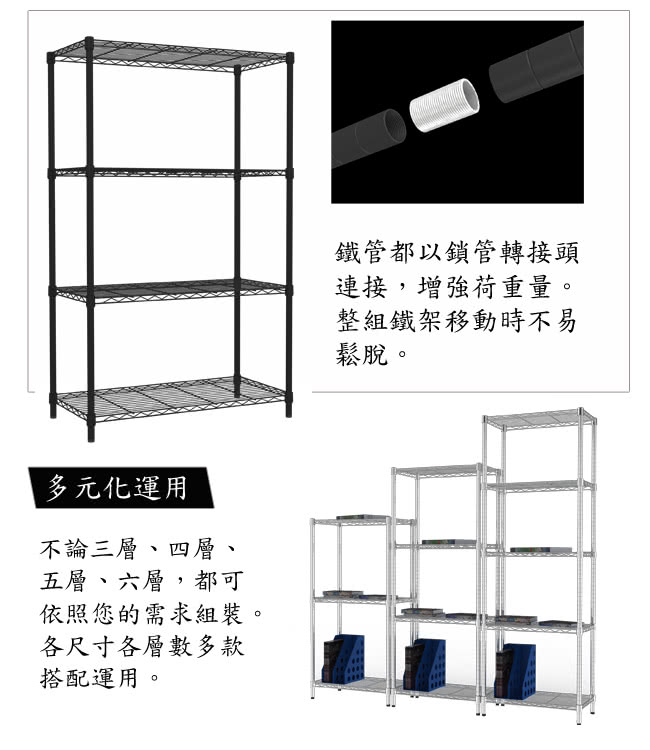 【百變金鋼】60*30*120五層烤漆鐵架(黑色)