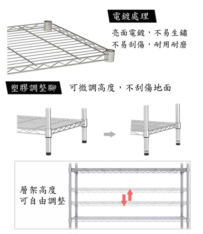 【海克力士】60*45*210五層置物鐵架