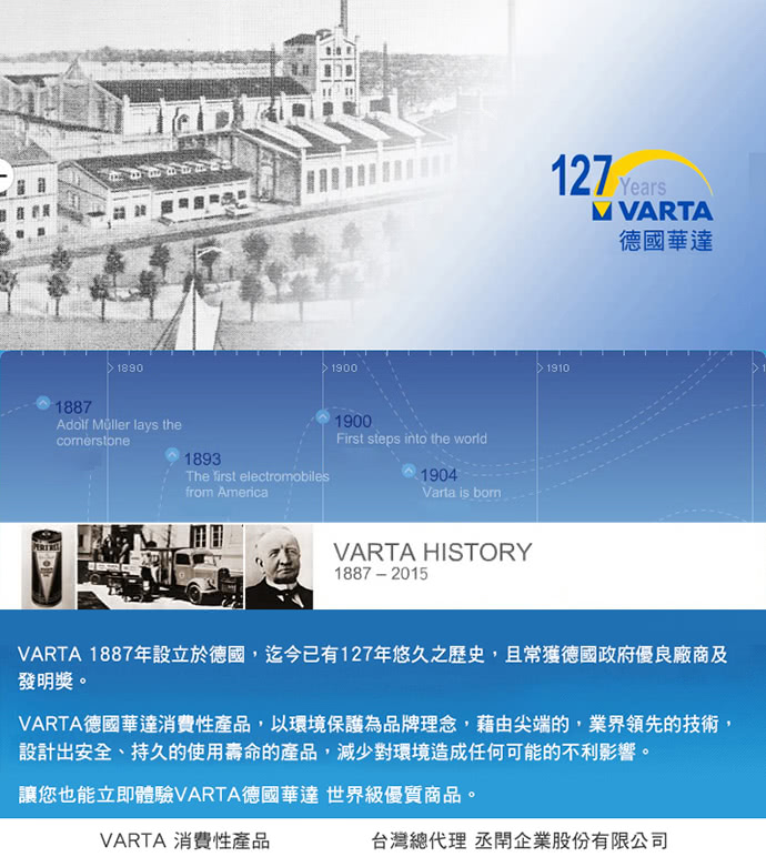 【VARTA德國華達】全防護專業型 1W強光頭燈(17731)