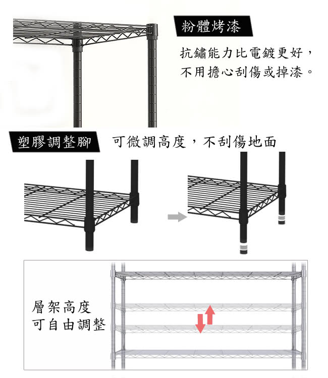 【海克力士】90*45*90三層烤漆置物鐵架(黑色)