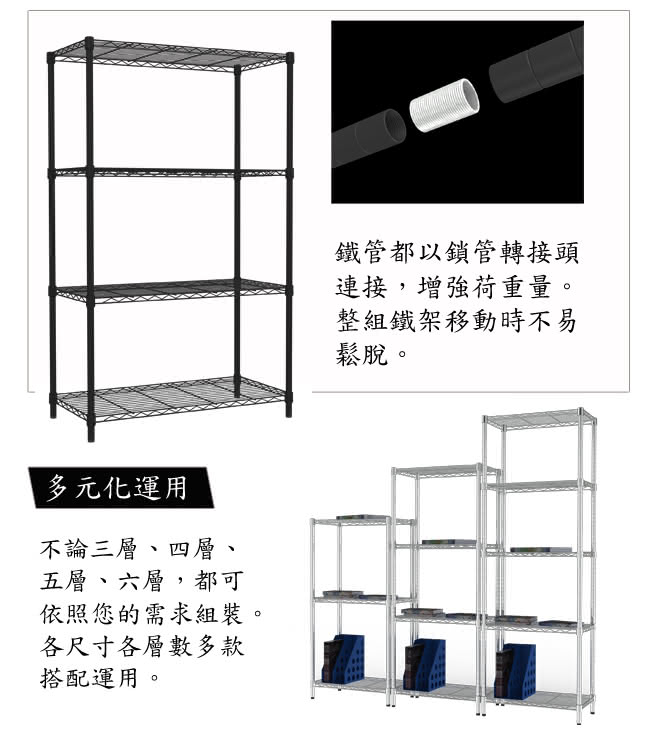 【百變金鋼】90*45*150四層烤漆鐵架(黑色)