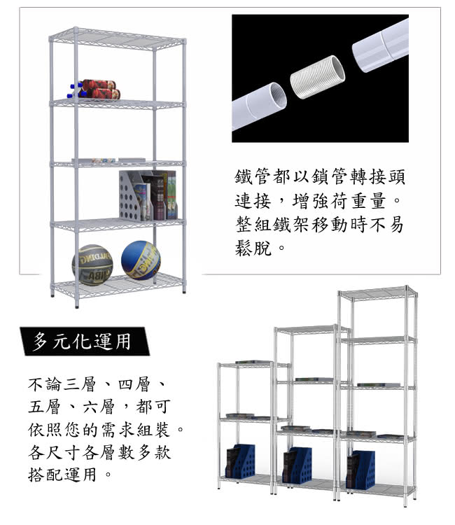 【百變金鋼】120*45*240三層架(烤漆白色)