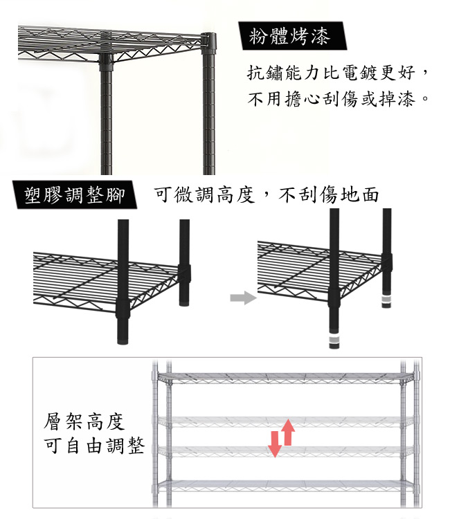 【百變金鋼】120*45*240四層烤漆鐵架(黑色)