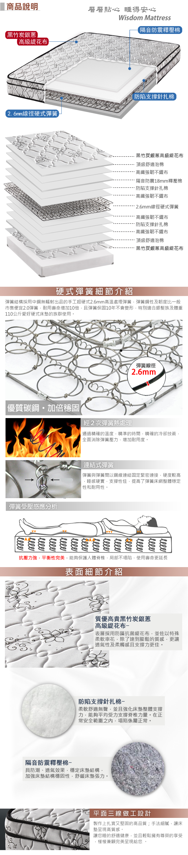 【尚牛床墊】18mm釋壓棉三線高級緹花布硬式彈簧床墊-雙人加大6尺