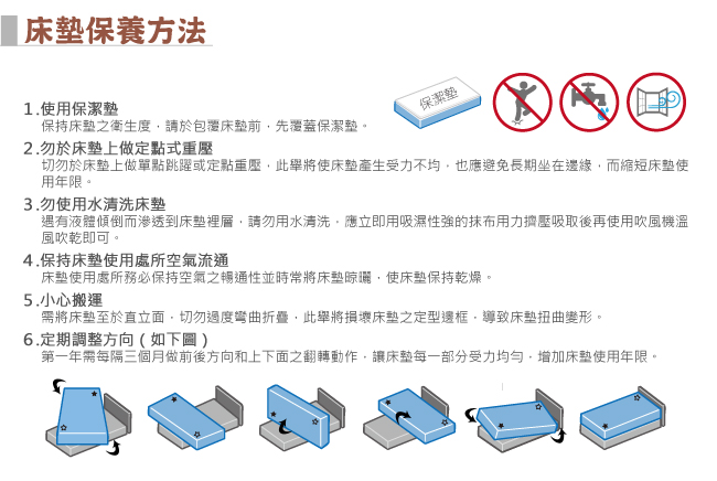 【尚牛床墊】18mm釋壓棉三線高級緹花布硬式彈簧床墊-雙人加大6尺