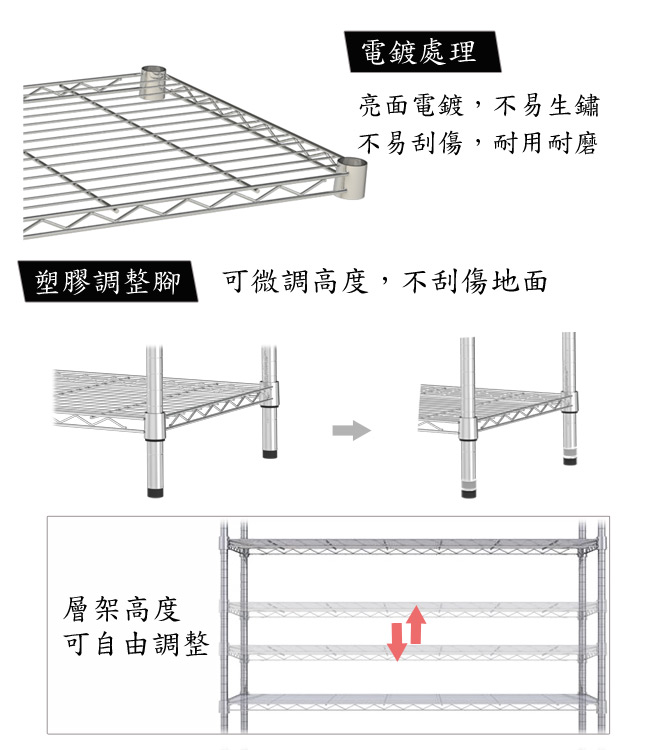 【海克力士】120*35*60三層置物鐵架