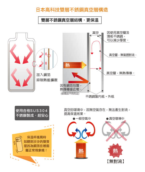 【TIGER虎牌】2.0L不鏽鋼保溫保冷瓶(MHK-A200_e)