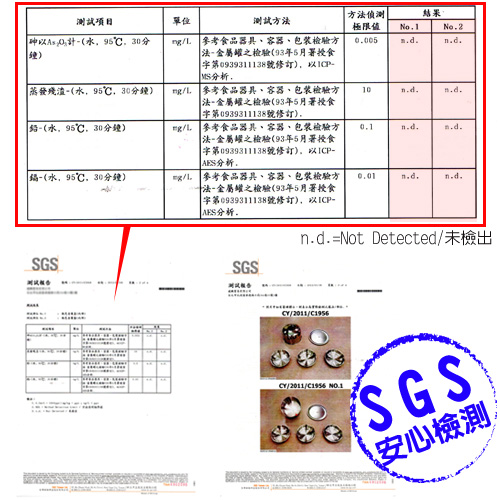 【台製304不鏽鋼】蓋好用加高鍋蓋超值組(升級版)