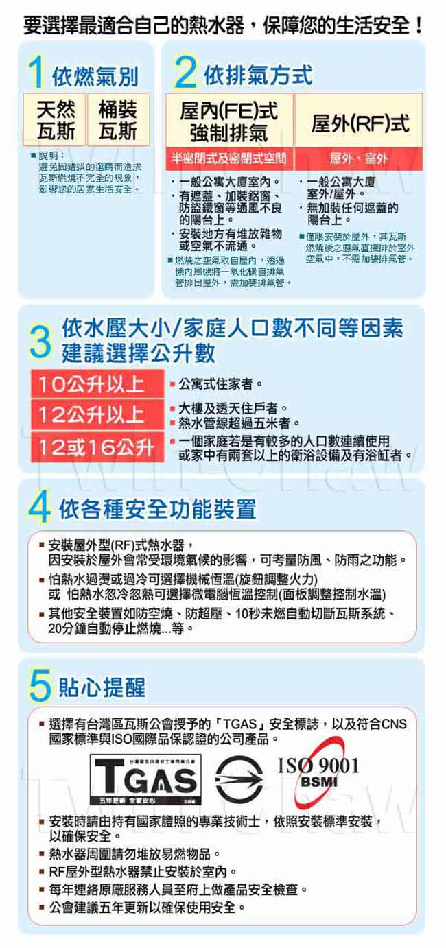 【。限北北基配送。櫻花牌】16L數位平衡式強制排氣熱水器(SH-1680 天然瓦斯)