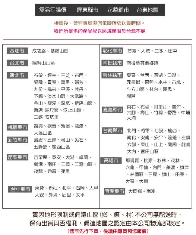 【綠活居】愛爾斯幸運草柚木色3尺四斗櫃