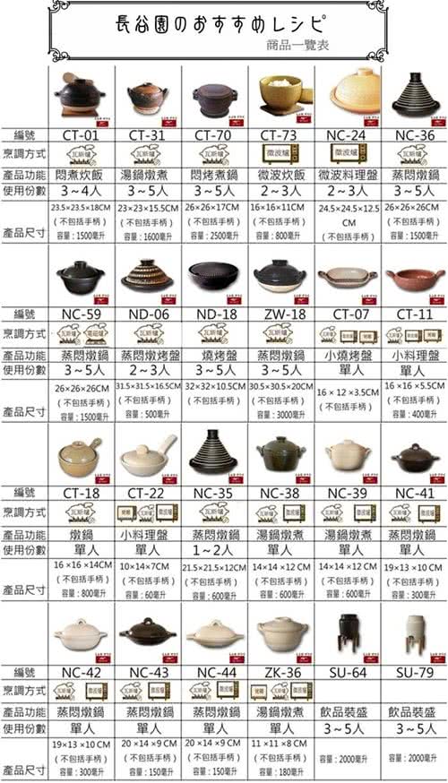 【日本長谷園伊賀燒】小酒館珍味陶鍋(黑色)