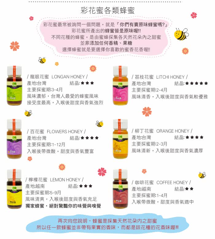 【彩花蜜】台灣養蜂協會驗證-龍眼蜂蜜3000g(超值2件組)