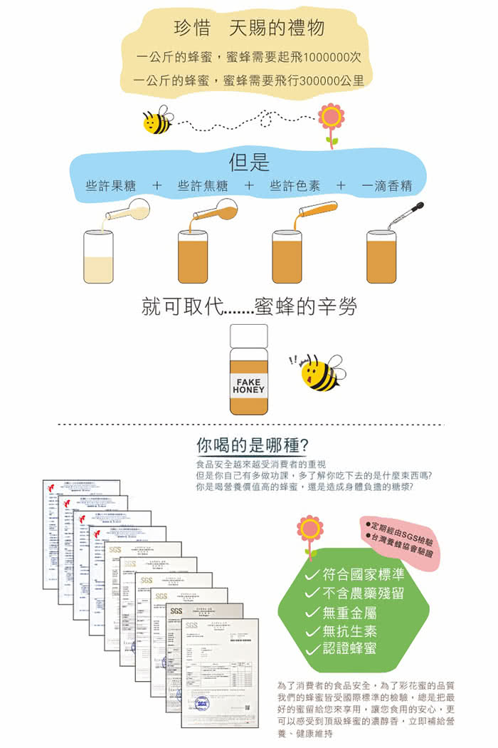 【彩花蜜】台灣養蜂協會驗證-龍眼蜂蜜3000g(超值2件組)