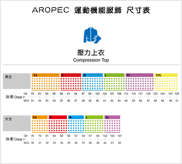 【AROPEC】Compression II 女款運動機能衣(短袖 萊姆綠)