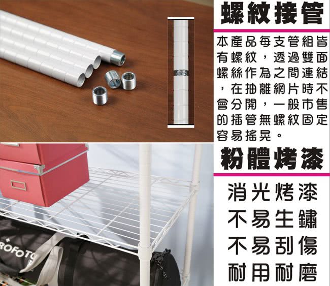 【BuyJM】白烤漆90x45x180cm強固型鎖接管加高四層架/波浪架