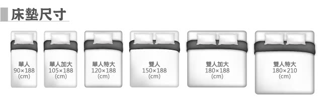 【金鋼床墊】三線20mm乳膠舒柔加強護背型3.0硬式彈簧床墊-單人特大4尺