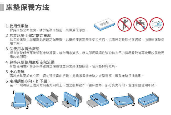 【金鋼床墊】三線20mm乳膠舒柔加強護背型3.0硬式彈簧床墊-單人特大4尺