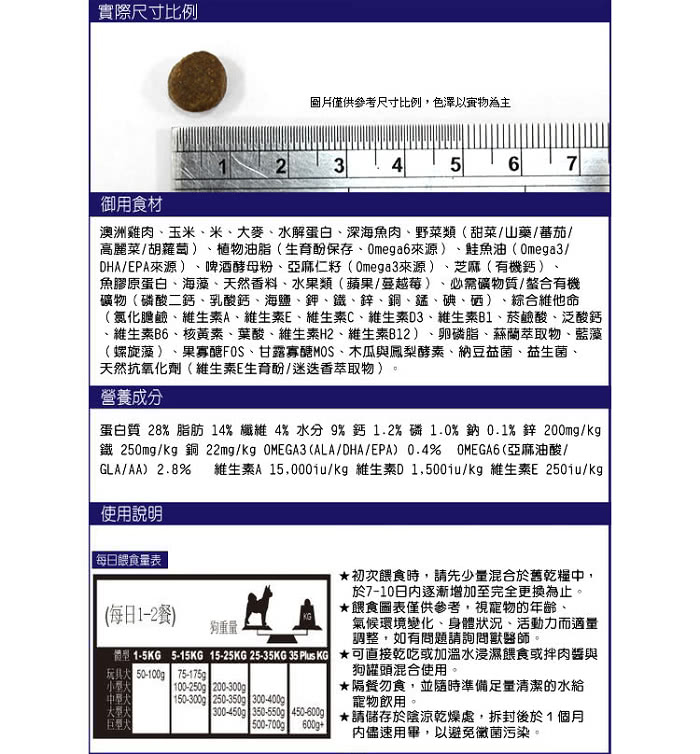 【LV藍帶精選】美容成犬6.8kg(紐澳雞肉鮭魚+膠原蛋白食譜)