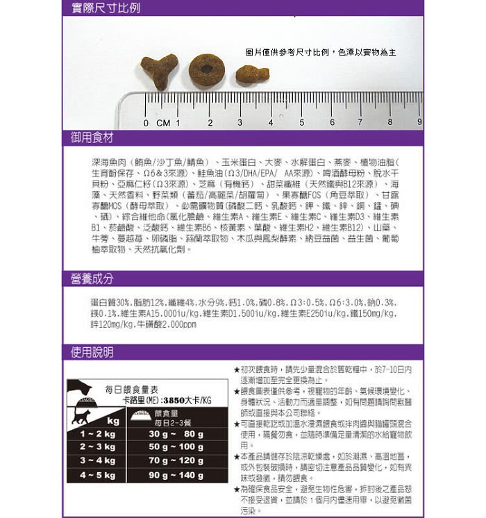 【LV藍帶精選】化毛成貓1.5kg+活力成貓1.5kg(2包促銷組)