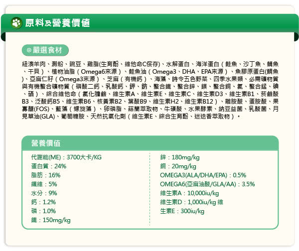 【LV藍帶無穀濃縮】成犬2.27kg(羊肉+膠原蔬果)