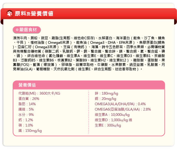 【LV藍帶無穀濃縮】促銷組 成犬450gx2包(牛肉+膠原蔬果)