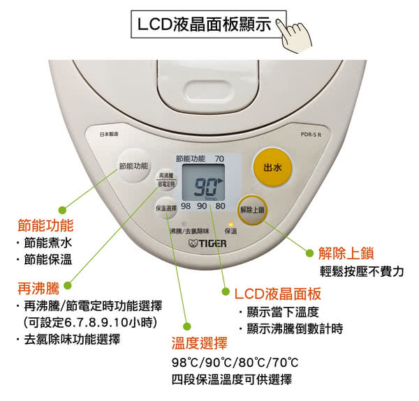 【TIGER 虎牌】日本製4.0L微電腦電熱水瓶(PDR-S40R)