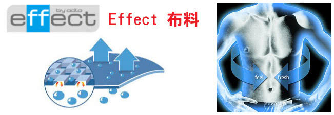 【瑞士 ODLO】限量款 WARM EFFECT 女圓領專業機能型銀離子保暖內衣(191991 黑迷彩)