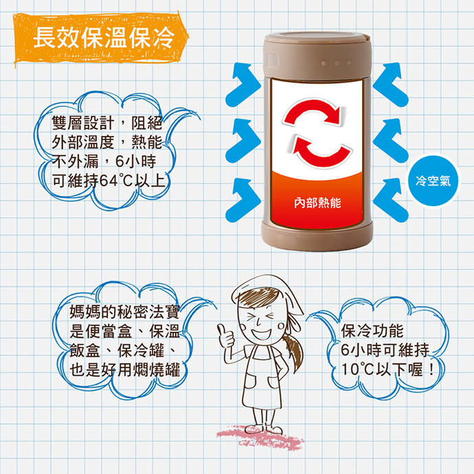 【TECO 東元】不鏽鋼燜燒罐750ml(XYFYU001)