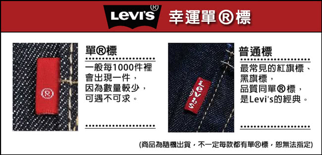 【Levis】男款棕藍格紋純棉翻領長袖襯衫