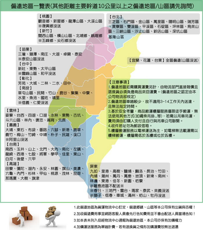 【姬梵妮】銀河之夜頂級三線護背硬式3.5尺床墊