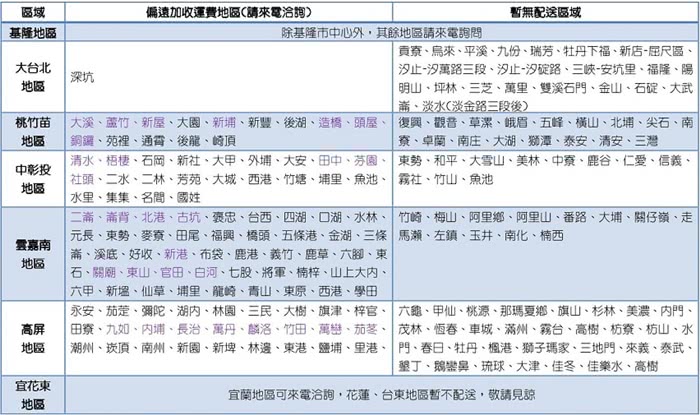 【日本直人木業】Industry80CM簡約生活上下廚櫃組