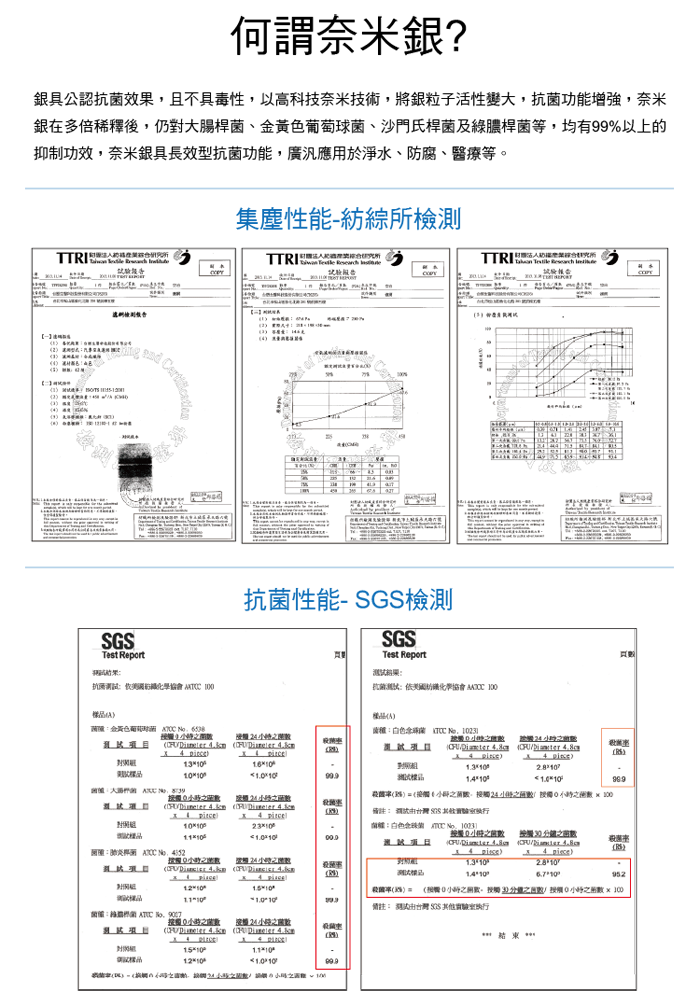 【台塑生醫】奈米銀冷氣濾網_送專業安裝_再送除臭清新噴霧_B104(適用車款CRV 2代、CIVIC 7代)