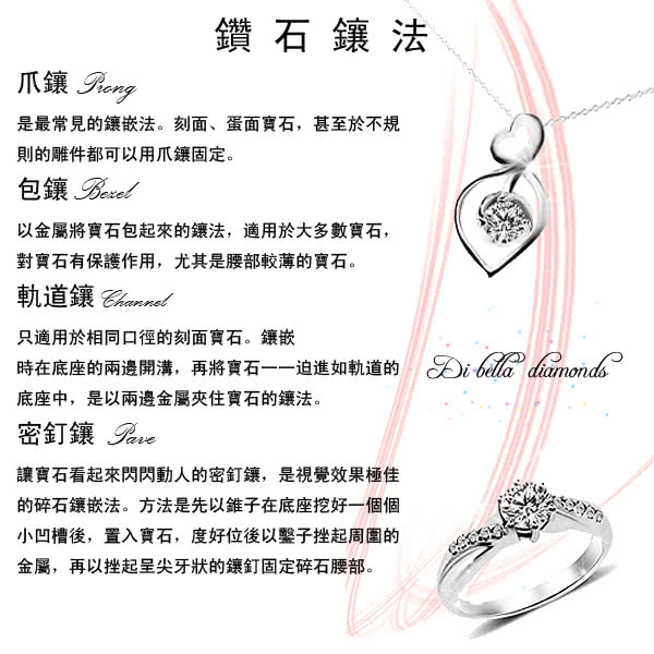 【DI BELLA】春光綻妍天然鑽石墜鍊(3分)