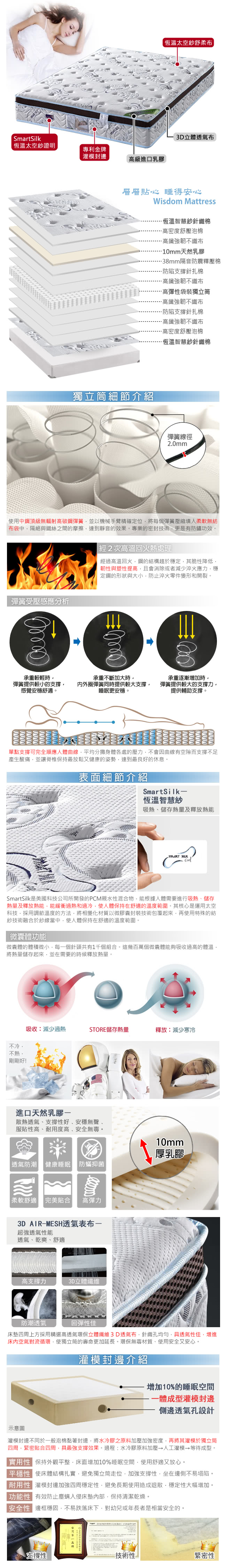 【限時送-枕+墊】歐若拉名床 主打灌模封邊三線乳膠恆溫獨立筒床墊-雙人5尺