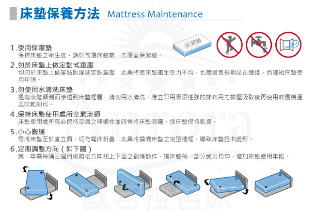 【限時送-枕+墊】歐若拉名床 主打灌模封邊三線乳膠恆溫獨立筒床墊-雙人5尺