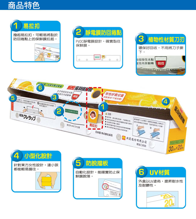 【楓康】吳羽保鮮膜(22cmX20m)