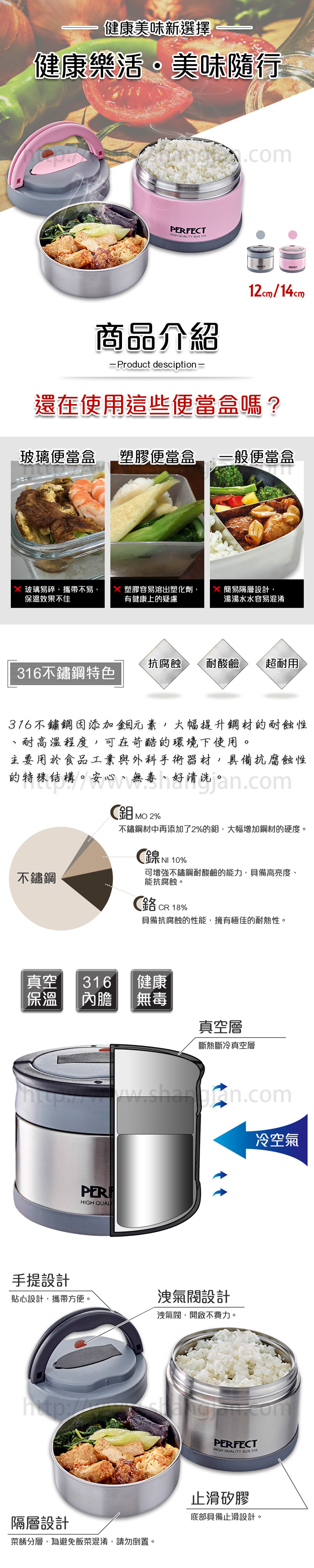 【PERFECT 理想】極緻316可提式真空便當盒-12cm(台灣製造)