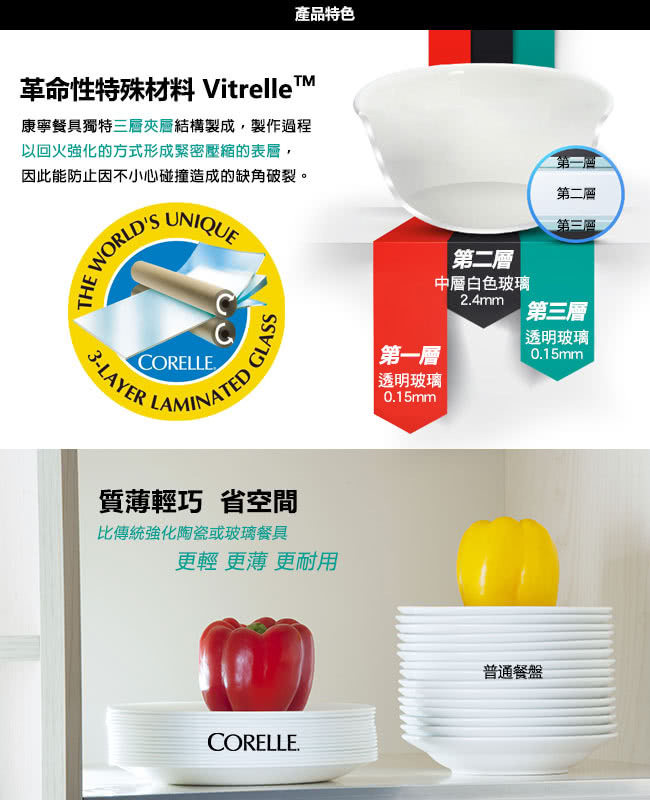 【美國康寧 CORELLE】絕美紫薇5件式餐盤組(502)