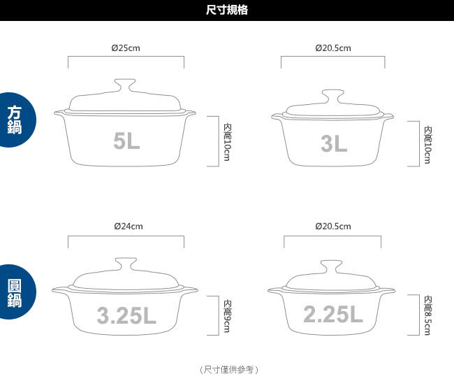 【美國康寧 Corningware】3L方形康寧鍋-薰衣草園