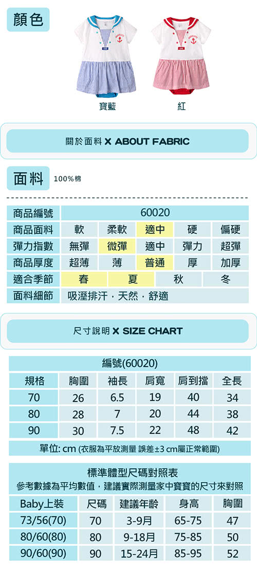 【baby童衣】包屁裙 海洋風包屁裙 經典款連身衣 60020(共2色)