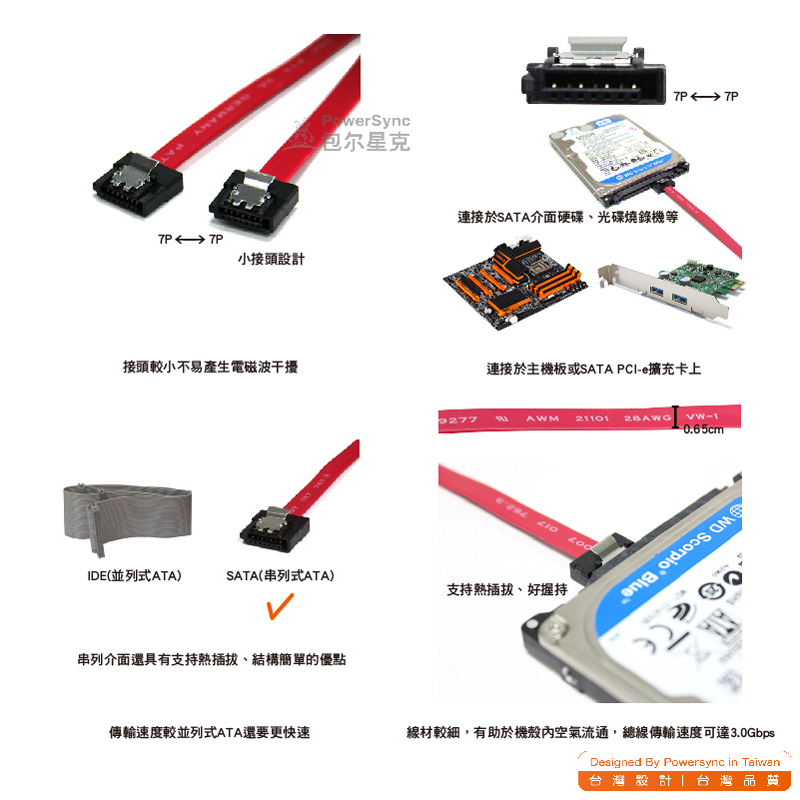 【群加 PowerSync】SATA2 傳輸線 3.0 Gbps55㎝(SATA2-55R)