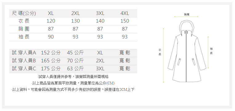 【BrightDay君邁雨衣】藏衫罩背背款-大人背包前開連身式風雨衣(機車雨衣、戶外雨衣)